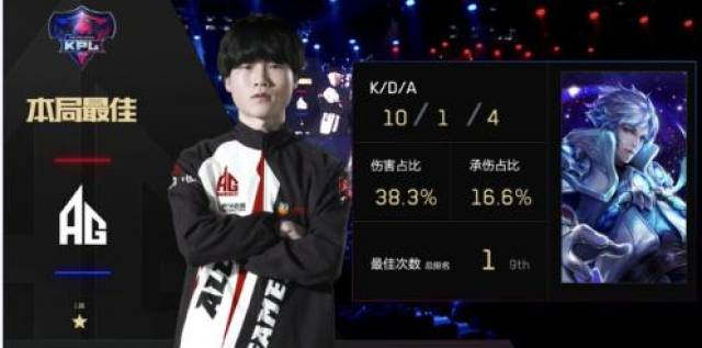 可承受 可承受