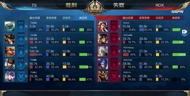 高手能多赢